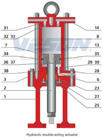 Atuador pneumático da válvula de porta do aço carbono/atuador giratório linear resistente